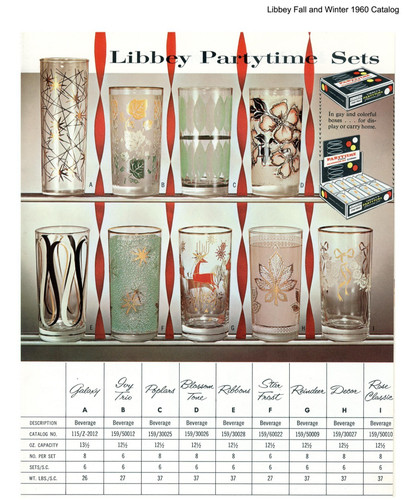 Libbey decorated tumblers - libbey,